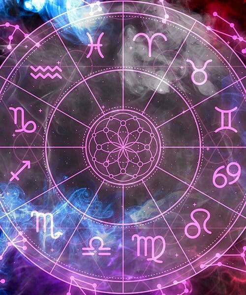 Horoskop – ujemanja