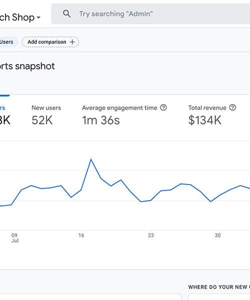 Google napoveduje konec Universal Analytics (UA)