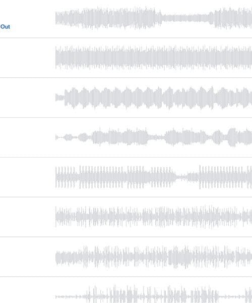 Storyblocks Label Music: Sedaj na voljo za pretakanje