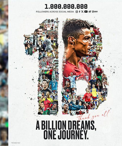 Cristiano Ronaldo (CR7) presegel milijardo sledilcev