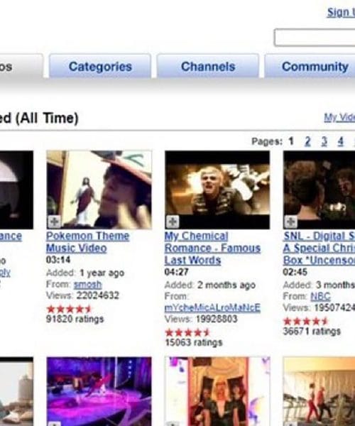 Kaj so na Youtubu gledali leta 2007