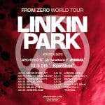Linkin Park Tour 2025
