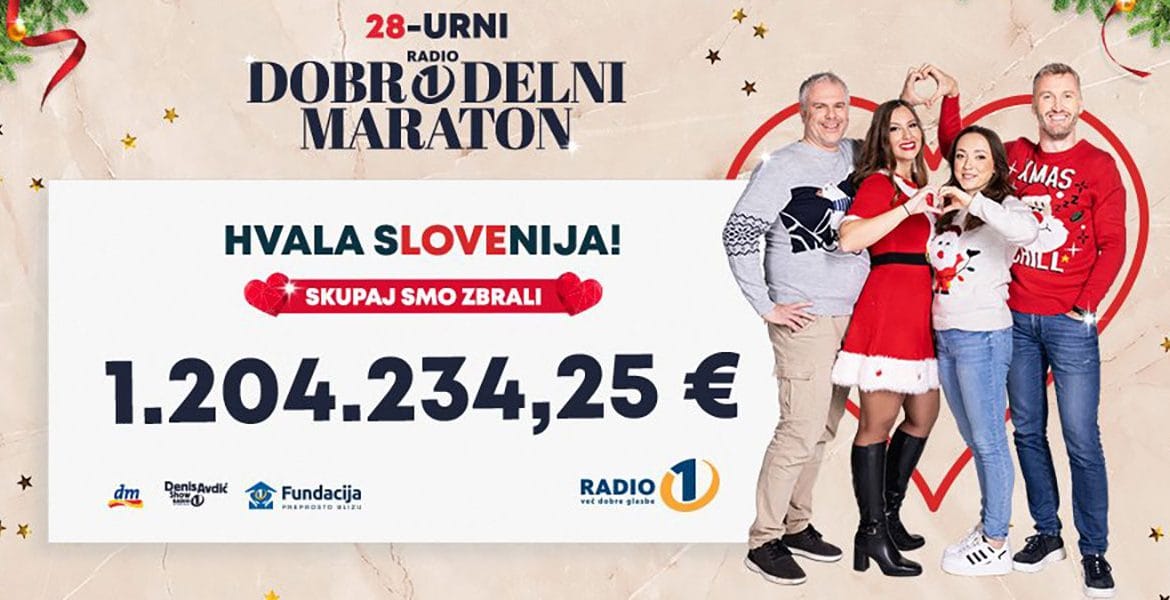 Dobrodelni maraton Radio 1 2024