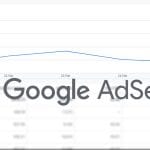 Google adsense oglaševanje