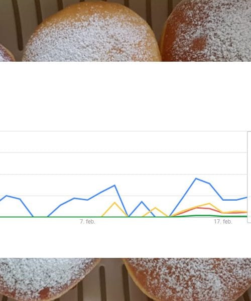 Krofi, flancati in miške: Zakaj smo Slovenci februarja obsedeni s pustnimi sladicami?