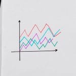 Najbolj iskane ključne besede