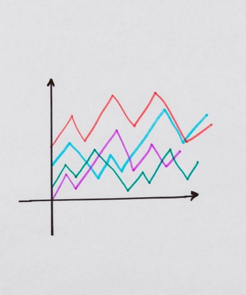 Najbolj iskane teme minuli teden: nogomet, vreme in znane osebnosti
