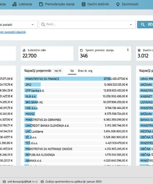 Prenovljeni Erar in korak proti večji transparentnosti javnega sektorja