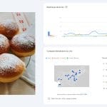 Zadnji obračun s krofi