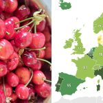 Poraba sadja v Evropi