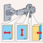 Kuhinjske spone, panti