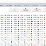 Emoji tracker