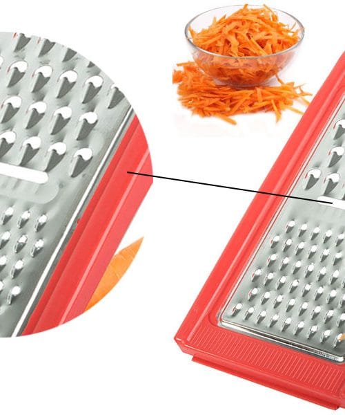 Skriti del ribežna, ki ga mnogi nismo nikoli uporabljali