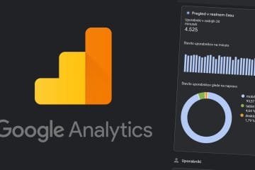 Google Analytics je zjutraj kazal nenaden padec obiska: težava je bila lahko v GA4
