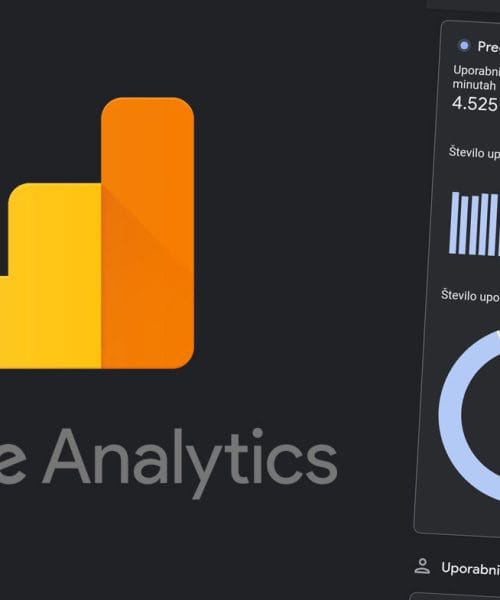 Google Analytics je zjutraj kazal nenaden padec obiska: težava je bila lahko v GA4
