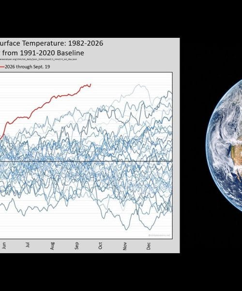 El Niño že v rekordnem območju – modeli kažejo, da bi bil vrh lahko še močnejši