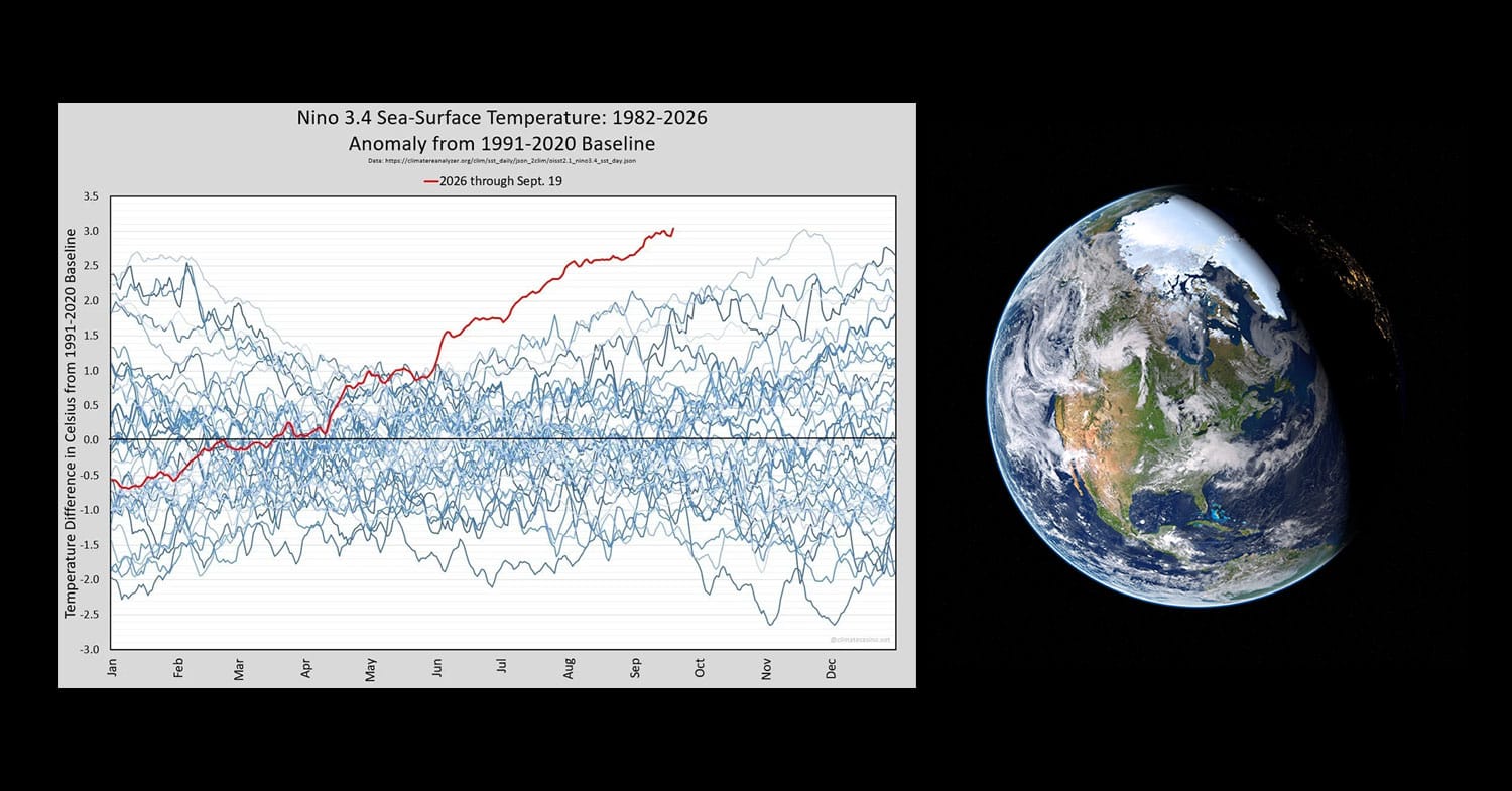 El Nino, temperature